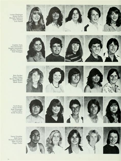 1982 John Burroughs High School Yearbook Yearbook High School