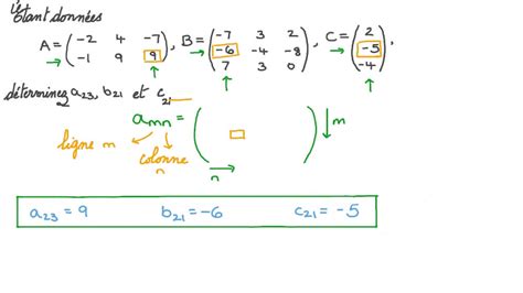 Vid O Question Trouver Un L Ment Dune Matrice Donn E Nagwa