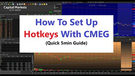 How To Set Up Hot Keys In Sterling Trader Pro Cmeg Hotkeys Quick