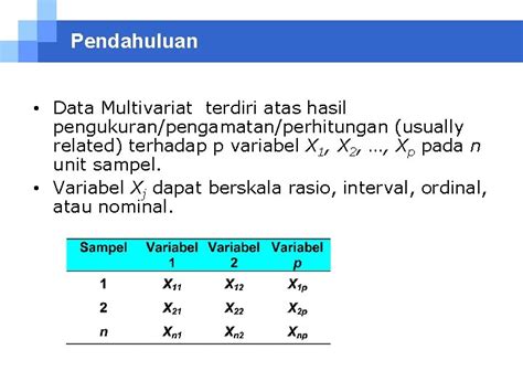 Statistika Multivariat Matriks Varians Kovarians Logo Pendahuluan Data