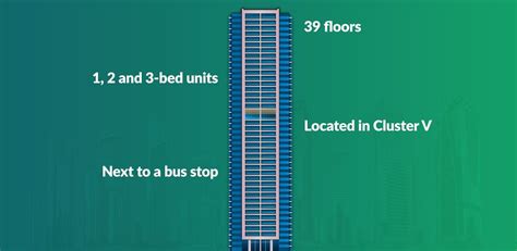 V3 Tower All The Detailed Information About The Residential Complex