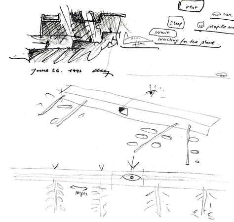 Go to project in Architecture