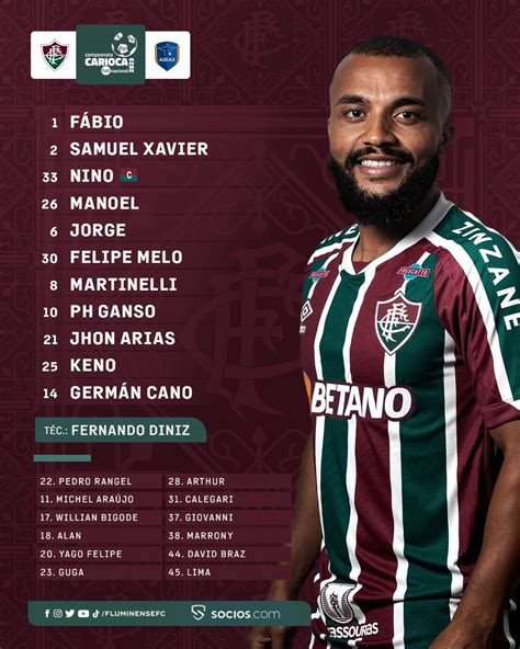 Fluminense F C On Twitter O Timedeguerreiros Est Escalado Para A