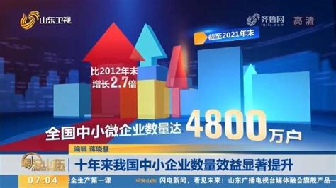 截至2021年末，全国中小微企业数量达4800万户腾讯视频