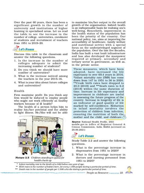 Ncert Book Class 9 Social Science Economics Chapter 2 People As Resource Aglasem Schools