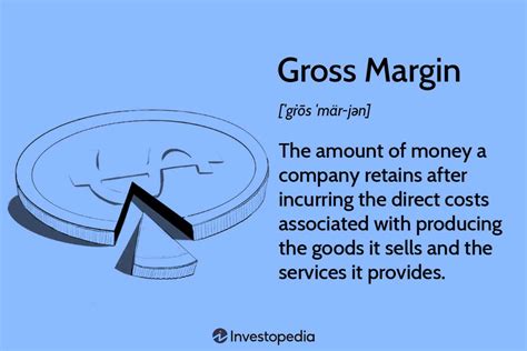 Apa Itu Gross Margin Login Pages Info