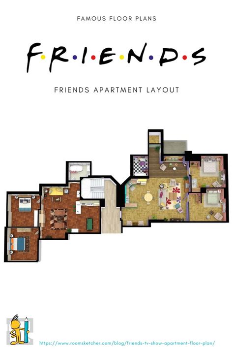 Friends TV Show Apartment Floor Plan | Home Decor | Friends tv show ...