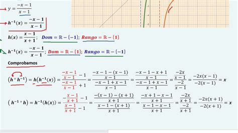 FunciÓn Inversa Ejercicio Ii Youtube