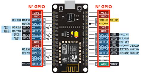 Nodemcu Esp8266 Pinout Specifications Features Datasheet 41 Off