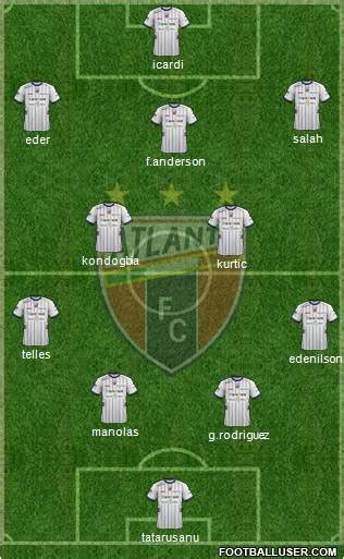 Club de Fútbol Atlante Formation 2015 FootballUser