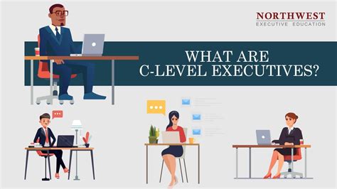 What Are C Level Executives Titles And Responsibilities Of C Level