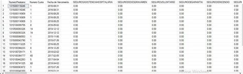 Mostrar Columnas Que Tengan Valor Sql Server Stack Overflow En Español