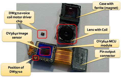 Welcome to Enkhbaatar's blog: OV3640 CMOS Camera Module All Documents