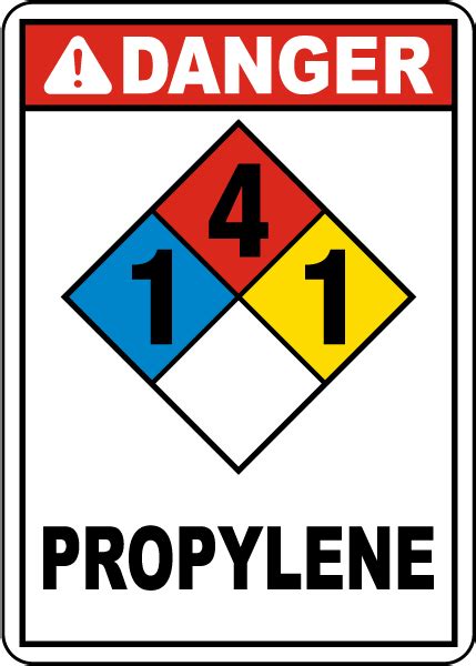 Nfpa Danger Propylene 1 4 1 Sign Save 10 Instantly