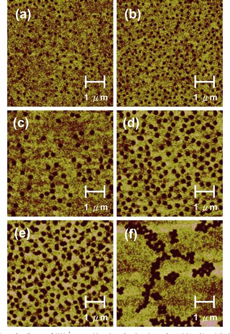 Figure 2 From High Performance Solution Processed Polymer Space Charge