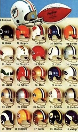 Old Nfl Helmet Logos