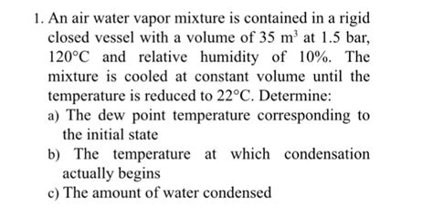 Solved An Air Water Vapor Mixture Is Contained In A Rigid Chegg