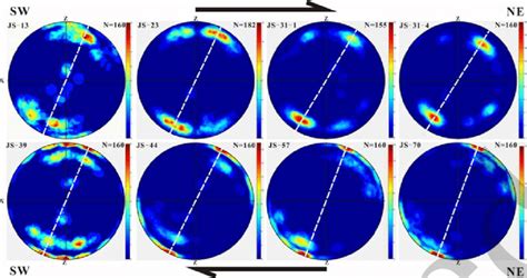 Quartz C Axis Fabric Diagrams Of Eight Samples From The Jingdezhen