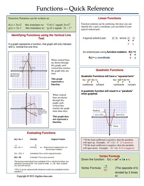 Grade Functions Practice