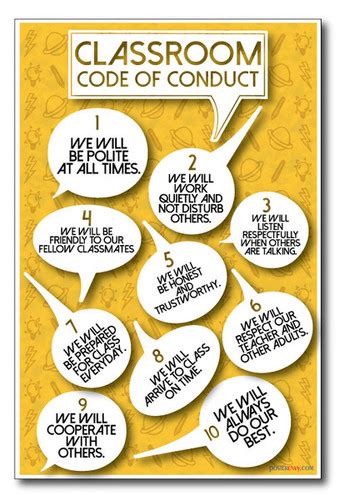 Posterenvy Classroom Code Of Conduct New Motivational Poster Cm774