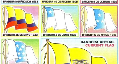 Historia De La Bandera Del Ecuador Actualizado Junio 2024