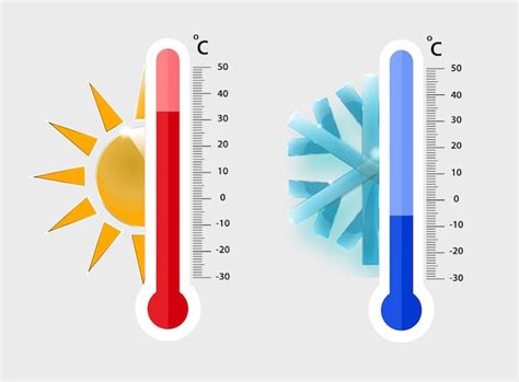 Premium Vector Celsius Meteorology Thermometers Measuring Heat And