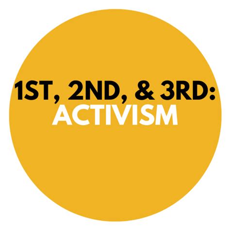 Collections :: Activism | Smithsonian Learning Lab