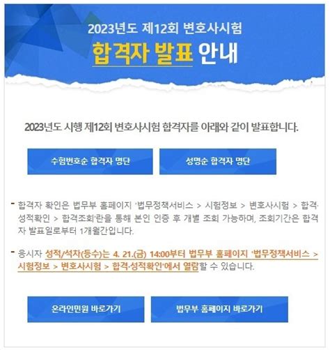 2023년 변호사시험 합격자 발표 ‘임박 합격률 ‘뜨거운 감자