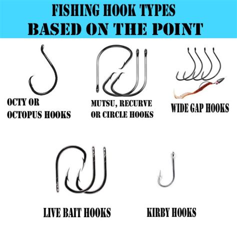 Fishing Hook Types Everything You Need To Know