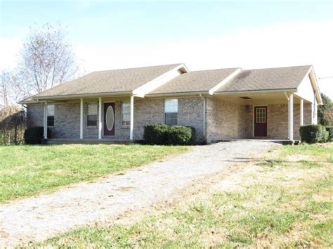 Adair County Real Estate - Adair County KY Homes For Sale | Zillow