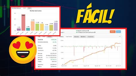 Aprende A Auditar Tu Cuenta En Myfxbook En Minutos Tutorial Paso