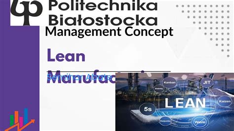 Lean Manufacturing S M Advantages Of Lean Manufacturingng Ppt