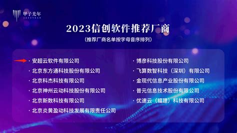 甲子光年《信创软件品牌影响力研究报告》发布 安超云被评为“2023信创软件推荐厂商”行业产品的发展