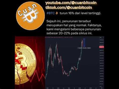 Siklus Bitcoin Btc Dump Spot Volume Volumespot Bursa Bullies