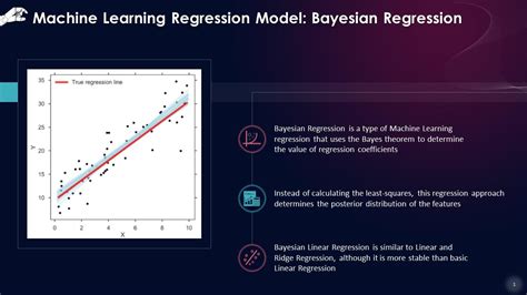 Overview Of Bayesian Regression In Machine Learning Training Ppt Ppt