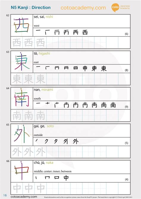 Kanji Worksheet Free Pdf Download Jlpt N5 Unit 5 Directions