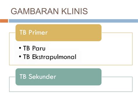 Tuberculosis Pada Anak Ppt