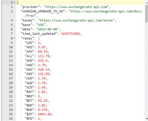 Java Program To Convert Byte Array To JSON GeeksforGeeks