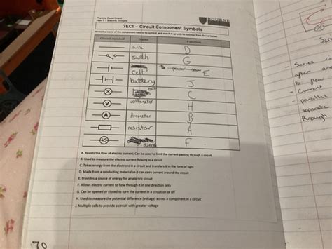 Year 7 Electrical Circuits Flashcards Quizlet