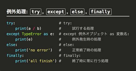 B Python Python Try Except Else Finally Note Nkmk Me