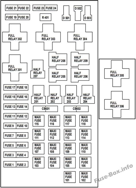 Ford F Fuse Panel Diagram