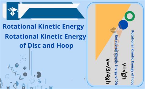 Rotational Kinetic Energy | Rotational Kinetic Energy of Disc and Hoop