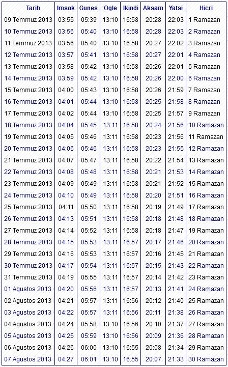 RAMAZAN 2013 İMSAKİYE İFTAR SAHUR VAKİTLERİ ORUÇ