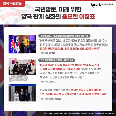 윤 대통령 영국 국빈방문 및 프랑스 순방 의미와 성과 정책뉴스 뉴스 대한민국 정책브리핑