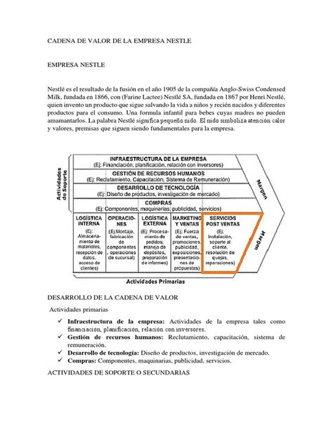 Cadena De Valor De La Empresa Nestle Cadena De Valor Calidad