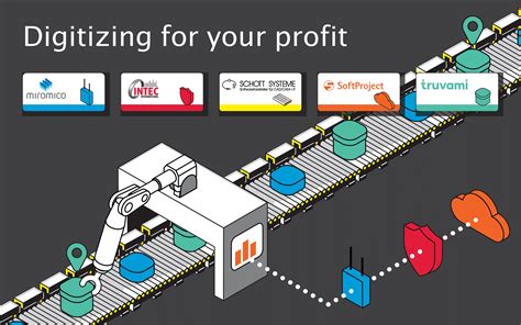 Einladung Zur Hannover Messe Intec International Gmbh