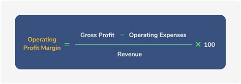 Operating Profit Margin Definition Formula And Calculation Wise