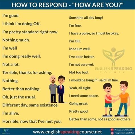 Ways To Answer To How Are You Ways To Say