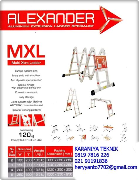 Tangga Aluminium Dan Fiberglass Lipat Pln Sorong Extension Ladder