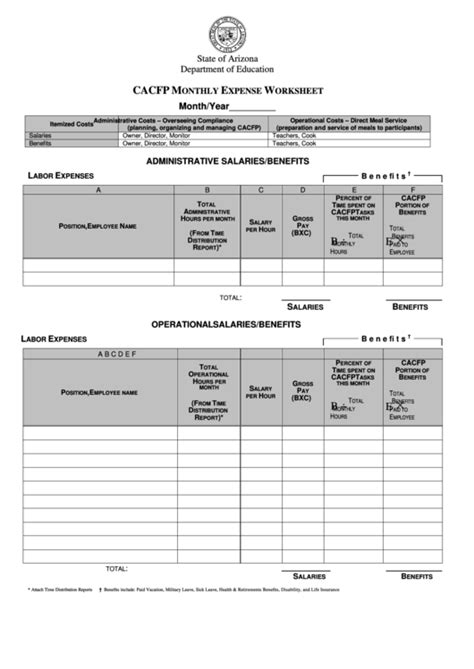 Cacfp Budget Worksheet BudgetWorksheets Net